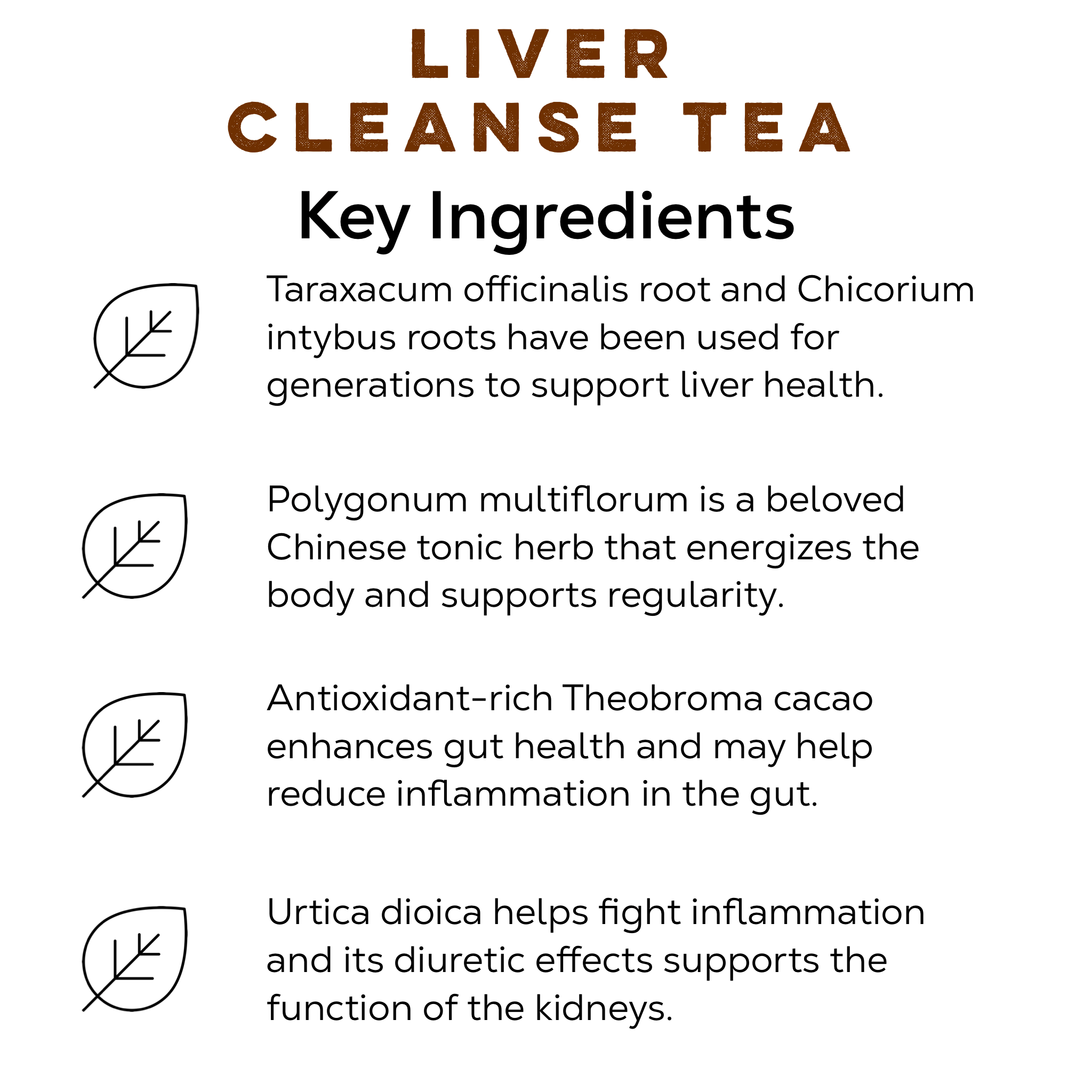 Cleanse & Detox Tea Bundle - Loose Leaf Tea Market