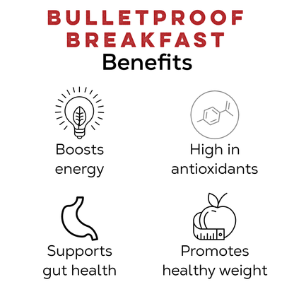 Bulletproof Breakfast Morning Tea Blend - Loose Leaf Tea Market