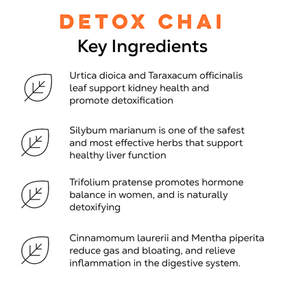 Detox Chai Cleansing Herbal Tea - Loose Leaf Tea Market