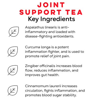 Inflammation - Fighting Tea Bundle - Loose Leaf Tea Market