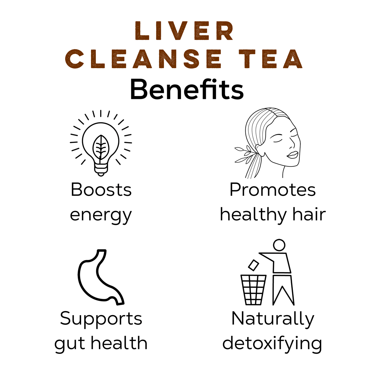 Liver Cleanse Tea - Loose Leaf Tea Market