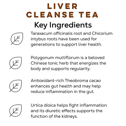 Liver Cleanse Tea - Loose Leaf Tea Market