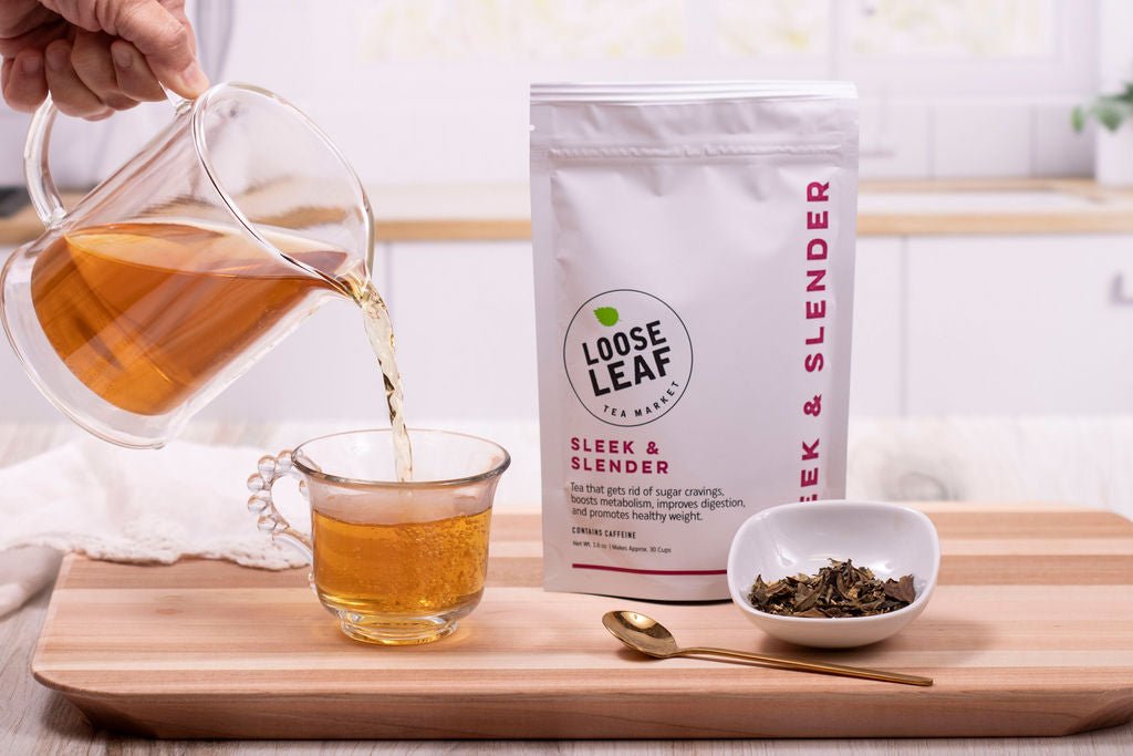Sleek & Slender Tea - Loose Leaf Tea Market
